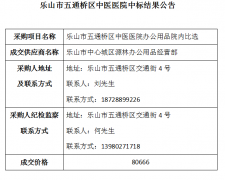 樂山市五通橋區(qū)中醫(yī)醫(yī)院辦公用品采購結(jié)果